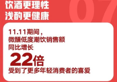 果酒备受青睐，增长空间也较大：未来如何更好地发展？