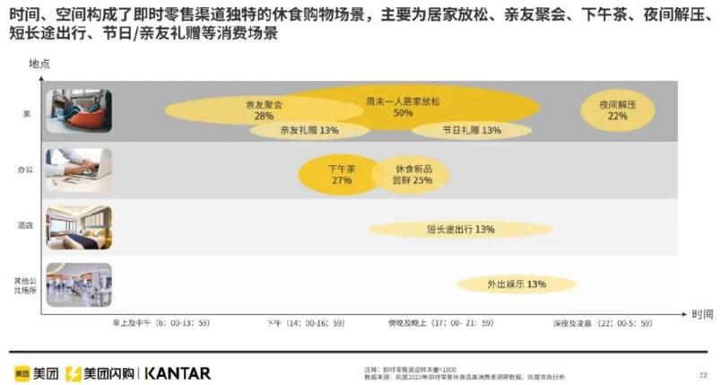 减糖大潮+情绪经济双重压力之下，糖果还能挖掘出哪些价值？