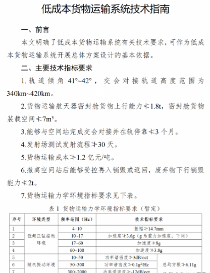 太空物流新时代来临！能给物流行业带来哪些机会？