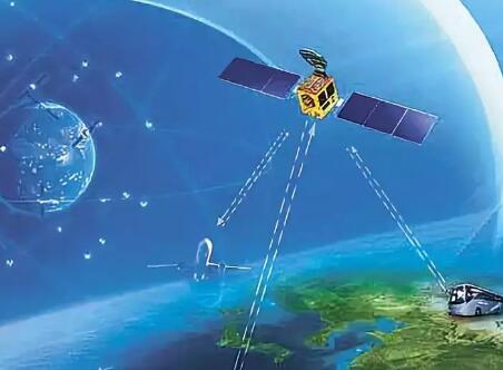 三维靶点、北斗、GPS，为了找出地下的石油，科学家都做了什么？