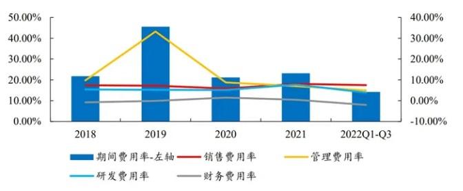 聚焦精密运动控制！深耕15年，这家苏企终成微特电机“小巨人”