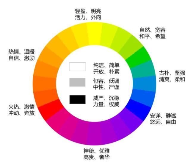 为桥梁添上一摸“亮色”！桥梁色彩运用的背后有何门道？