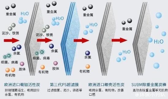 膜、组件、技术…膜行业的标准有哪些？史上最全的膜标准集锦