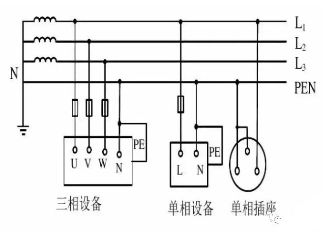 电路中这条看起来可有可无的接地线竟然这么重要！