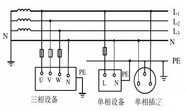 电路中这条看起来可有可无的接地线竟然这么重要！