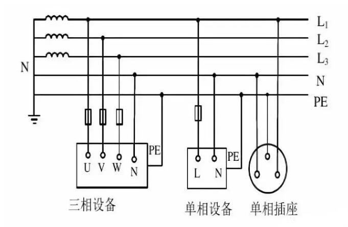 电路中这条看起来可有可无的接地线竟然这么重要！