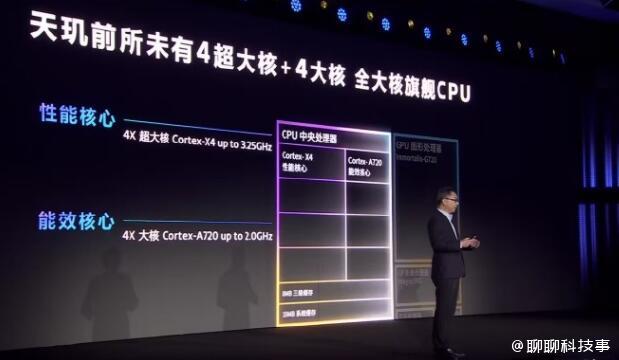 联发科再次与高通打擂台，AI芯片既是通往未来的门票也是决胜武器