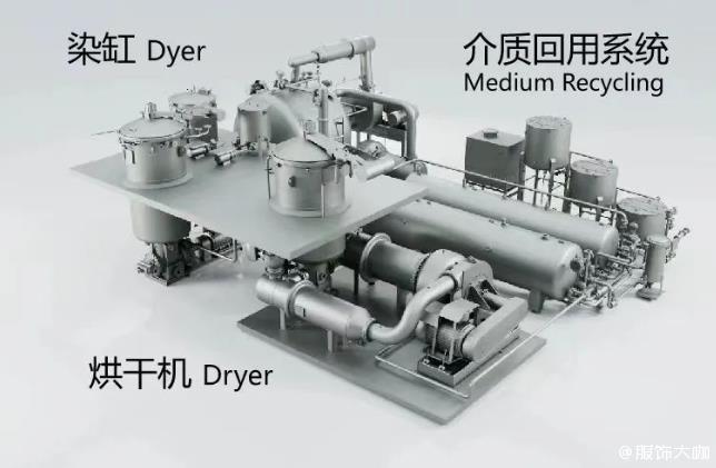 不会产生一滴废水！这个原创技术力争摘掉中国印染工业的高污染“帽子”