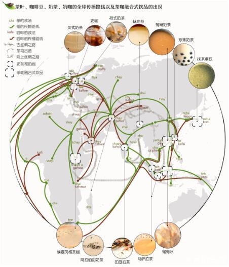 茶咖融合渐成新风口，探秘它的前世今生和未来发展的主旋律