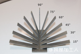 一种新型金属3D纳米打印方法！法拉第3D打印，完成一次打印耗能仅需1 W